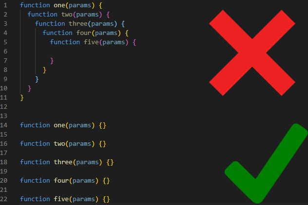 nested functions