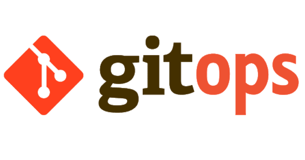 GitOps Explained